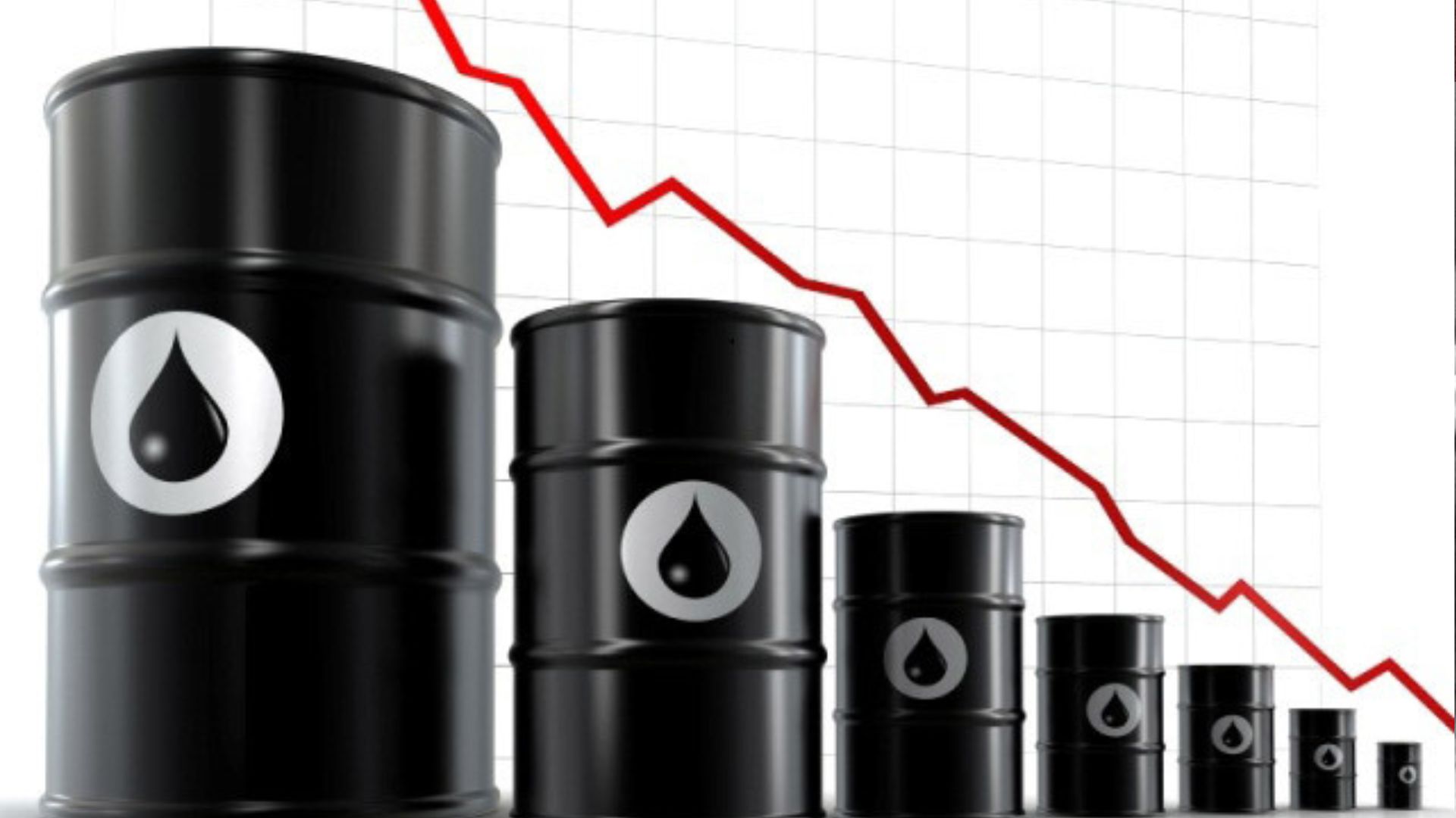 Ataques iraníes causan que caen en el precio de Barel Brent

 – Ojo critico