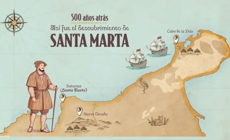 Fue tu descubrimiento y desarrollo

 – Ojo critico