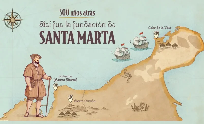 Viaje a través de su historia y desarrollo

 – Ojo critico