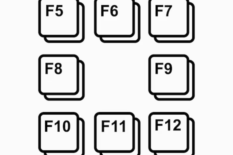 ¿Qué son las claves F1 para F12?
 – Ojo critico