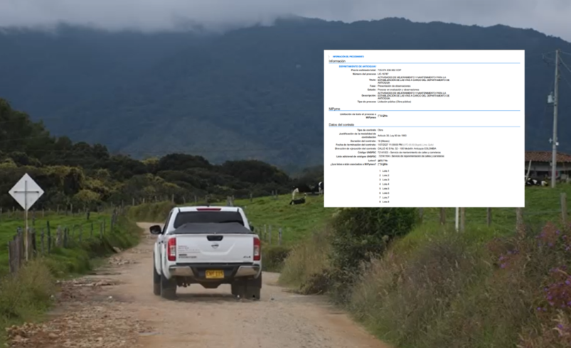 $585.000 millones para pavimentar 537 kilómetros

 – Ojo critico