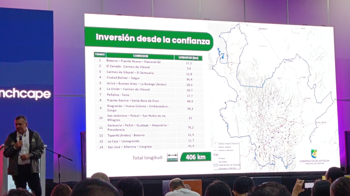 Gobierno de Antioquia brinda detalles y aclara dudas sobre adjudicación para el mejoramiento de 537 kilómetros de vías

 – Ojo critico