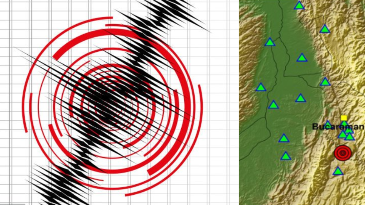 ¿Por qué tiembla tanto Santander? El Servicio Geológico dice que Colombia tiene uno de los puntos sísmicos más activos del mundo

 – Ojo critico