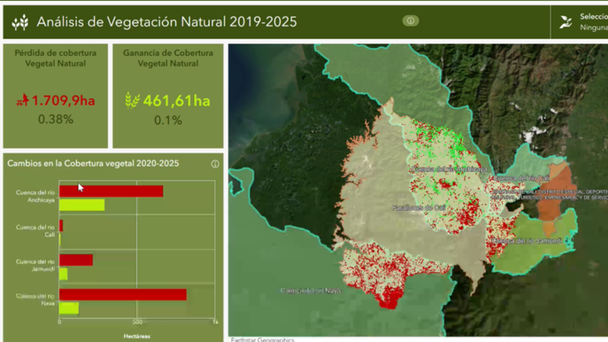 Inteligencia artificial detecta el impacto de cultivos ilícitos y minería ilegal en 1.700 hectáreas

 – Ojo critico