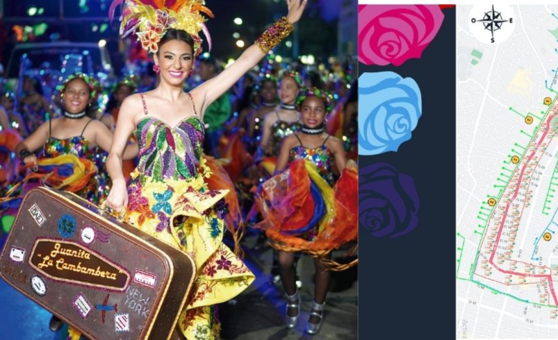 conocer rutas y operaciones alternativas

 – Ojo critico