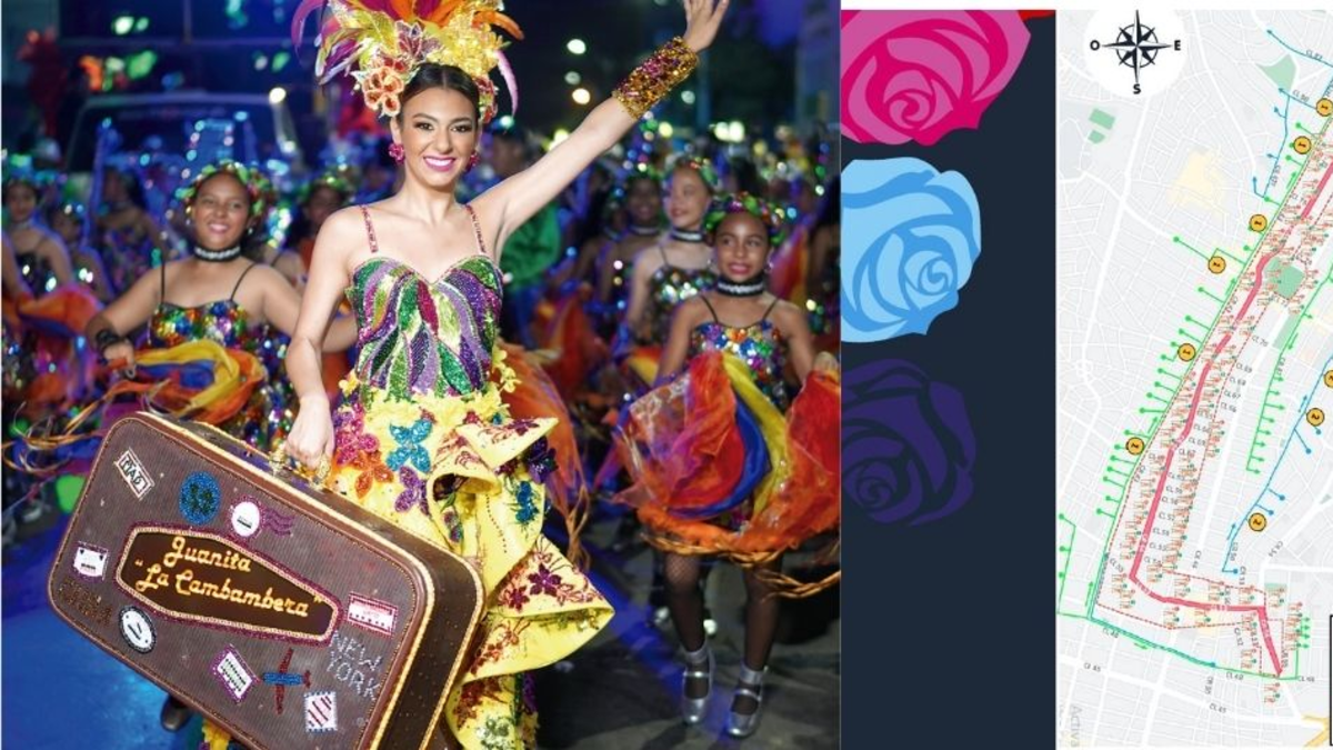 conocer rutas y operaciones alternativas

 – Ojo critico