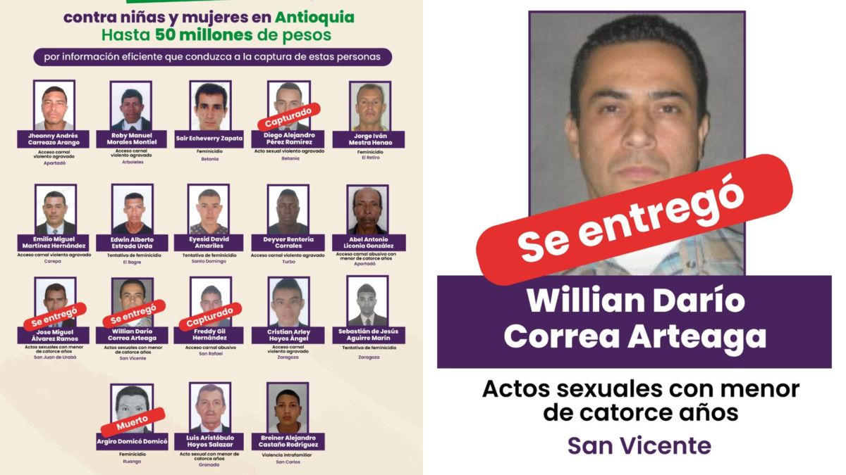 Uno de los delincuentes sexuales contra menores más buscados en Antioquia, a quien le ofrecieron una recompensa de 50 millones de dólares por su paradero, se entregó a la policía: ¿qué sabemos?

 – Ojo critico