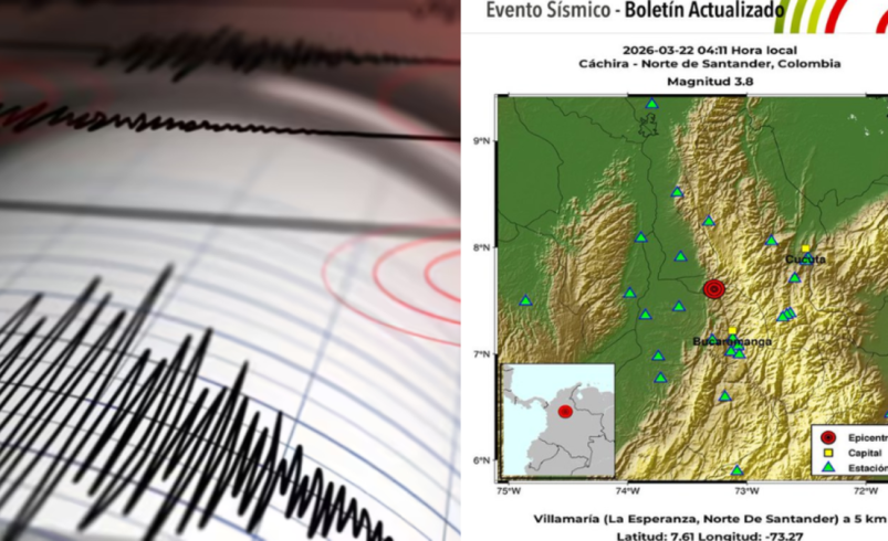 Temblor en Colombia en la madrugada de este domingo 22 de marzo: magnitud y epicentro

 – Ojo critico