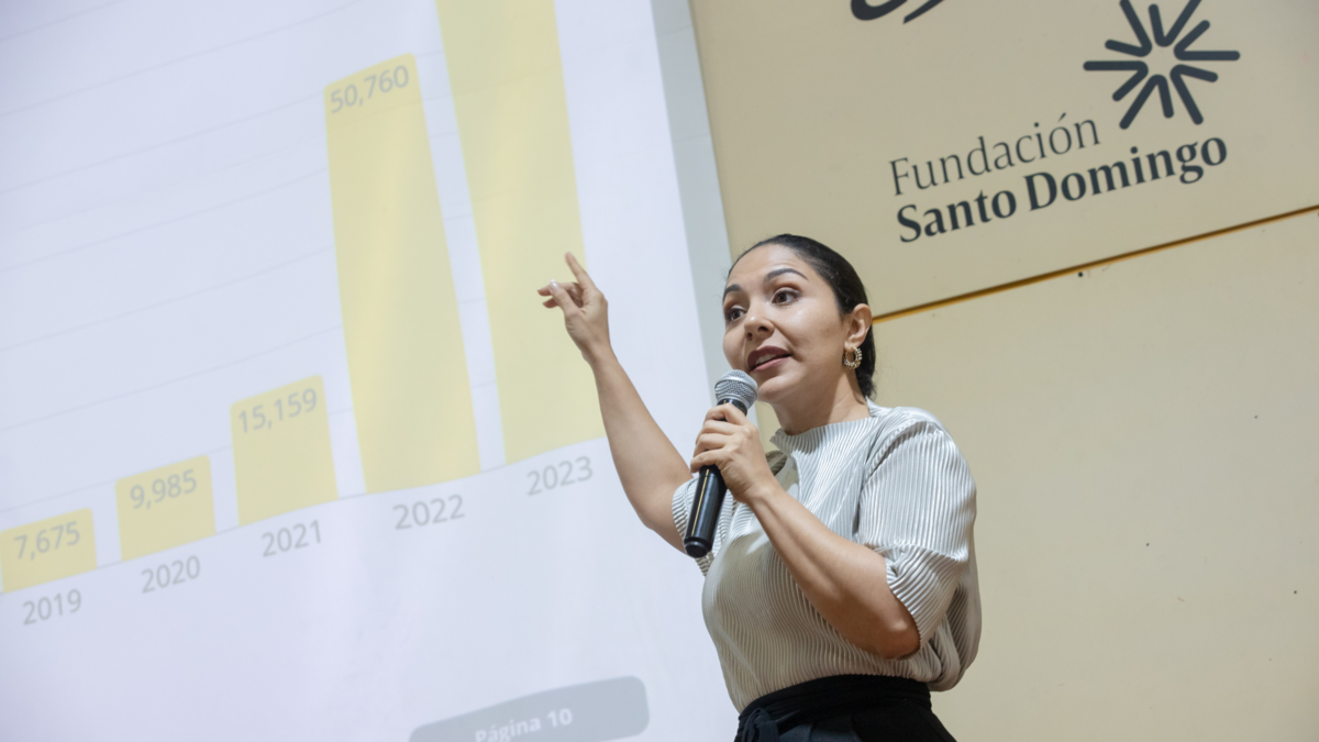 la percepción de pobreza baja 10 puntos en la ciudad; La extorsión es vista como la mayor preocupación de los barranquilleros

 – Ojo critico